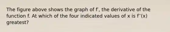 The figure above shows the graph of f′, the derivative of the function f. At which of the four indicated values of x is f′′(x) greatest?