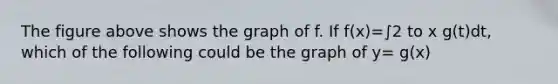 The figure above shows the graph of f. If f(x)=∫2 to x g(t)dt, which of the following could be the graph of y= g(x)