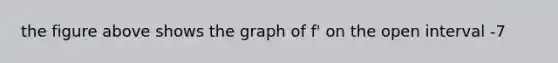 the figure above shows the graph of f' on the open interval -7<x<7. if f' has four zeros of -7<x<7, how many relative maxima does f have on -7<x<7