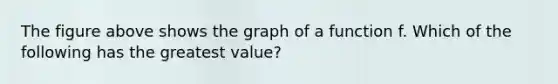 The figure above shows the graph of a function f. Which of the following has the greatest value?