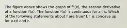 The figure above shows the graph of f"(x), the second derivative of a function f(x). The function f(x) is continuous for all x. Which of the following statements about f are true? I. f is concave up for x<0 and b<x<c II. f has a relative maximum in the open internal b<x<c III. f has point of infection at x=0 and x=b