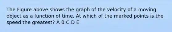 The Figure above shows the graph of the velocity of a moving object as a function of time. At which of the marked points is the speed the greatest? A B C D E