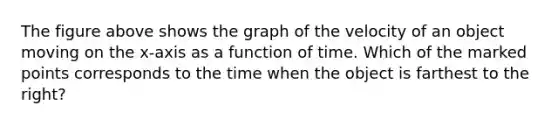 The figure above shows the graph of the velocity of an object moving on the x-axis as a function of time. Which of the marked points corresponds to the time when the object is farthest to the right?