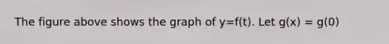 The figure above shows the graph of y=f(t). Let g(x) = g(0)