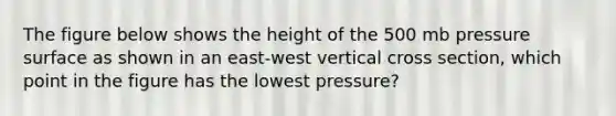 The figure below shows the height of the 500 mb pressure surface as shown in an east-west vertical cross section, which point in the figure has the lowest pressure?