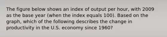 The figure below shows an index of output per hour, with 2009 as the base year (when the index equals 100). Based on the graph, which of the following describes the change in productivity in the U.S. economy since 1960?