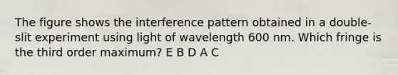 The figure shows the interference pattern obtained in a double-slit experiment using light of wavelength 600 nm. Which fringe is the third order maximum? E B D A C