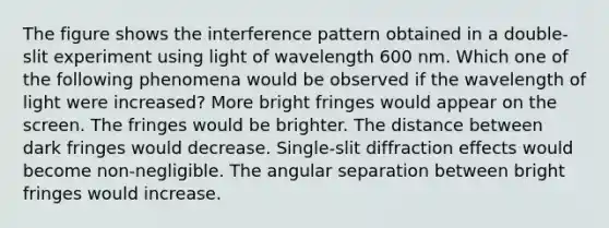 The figure shows the interference pattern obtained in a double-slit experiment using light of wavelength 600 nm. Which one of the following phenomena would be observed if the wavelength of light were increased? More bright fringes would appear on the screen. The fringes would be brighter. The distance between dark fringes would decrease. Single-slit diffraction effects would become non-negligible. The angular separation between bright fringes would increase.