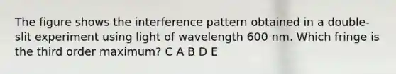 The figure shows the interference pattern obtained in a double-slit experiment using light of wavelength 600 nm. Which fringe is the third order maximum? C A B D E