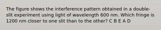 The figure shows the interference pattern obtained in a double-slit experiment using light of wavelength 600 nm. Which fringe is 1200 nm closer to one slit than to the other? C B E A D