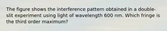 The figure shows the interference pattern obtained in a double-slit experiment using light of wavelength 600 nm. Which fringe is the third order maximum?