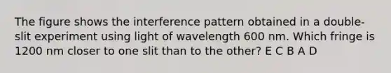 The figure shows the interference pattern obtained in a double-slit experiment using light of wavelength 600 nm. Which fringe is 1200 nm closer to one slit than to the other? E C B A D