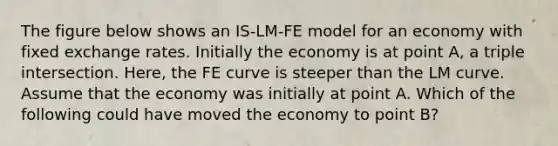 The figure below shows an IS-LM-FE model for an economy with fixed exchange rates. Initially the economy is at point A, a triple intersection. Here, the FE curve is steeper than the LM curve. Assume that the economy was initially at point A. Which of the following could have moved the economy to point B?