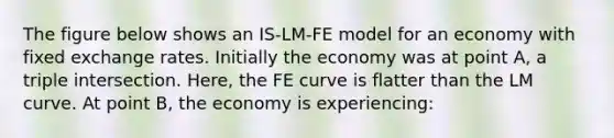 The figure below shows an IS-LM-FE model for an economy with fixed exchange rates. Initially the economy was at point A, a triple intersection. Here, the FE curve is flatter than the LM curve. At point B, the economy is experiencing: