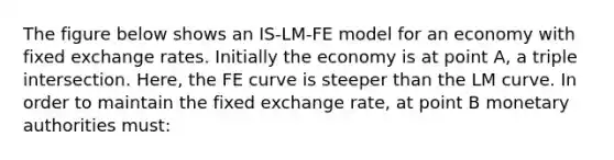 The figure below shows an IS-LM-FE model for an economy with fixed exchange rates. Initially the economy is at point A, a triple intersection. Here, the FE curve is steeper than the LM curve. In order to maintain the fixed exchange rate, at point B monetary authorities must: