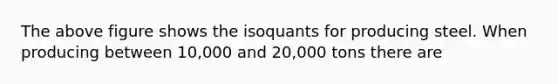 The above figure shows the isoquants for producing steel. When producing between 10,000 and 20,000 tons there are