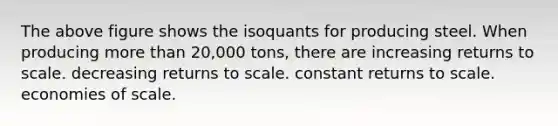 The above figure shows the isoquants for producing steel. When producing more than 20,000 tons, there are increasing returns to scale. decreasing returns to scale. constant returns to scale. economies of scale.