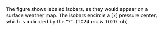 The figure shows labeled isobars, as they would appear on a surface weather map. The isobars encircle a ​[?] pressure center, which is indicated by the "?". (1024 mb & 1020 mb)