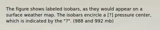 The figure shows labeled isobars, as they would appear on a surface weather map. The isobars encircle a ​[?] pressure center, which is indicated by the "?". (988 and 992 mb)