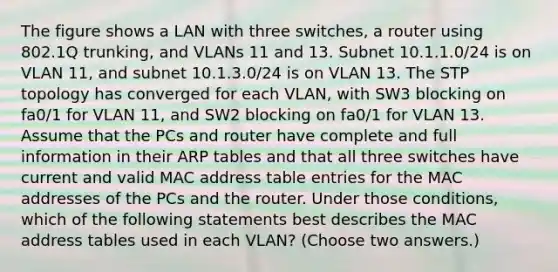 The figure shows a LAN with three switches, a router using 802.1Q trunking, and VLANs 11 and 13. Subnet 10.1.1.0/24 is on VLAN 11, and subnet 10.1.3.0/24 is on VLAN 13. The STP topology has converged for each VLAN, with SW3 blocking on fa0/1 for VLAN 11, and SW2 blocking on fa0/1 for VLAN 13. Assume that the PCs and router have complete and full information in their ARP tables and that all three switches have current and valid MAC address table entries for the MAC addresses of the PCs and the router. Under those conditions, which of the following statements best describes the MAC address tables used in each VLAN? (Choose two answers.)