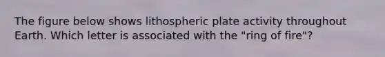 The figure below shows lithospheric plate activity throughout Earth. Which letter is associated with the "ring of fire"?