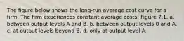 The figure below shows the long-run average cost curve for a firm. The firm experiences constant average costs: Figure 7.1. a. between output levels A and B. b. between output levels 0 and A. c. at output levels beyond B. d. only at output level A.