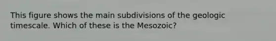 This figure shows the main subdivisions of the geologic timescale. Which of these is the Mesozoic?