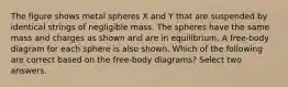 The figure shows metal spheres X and Y that are suspended by identical strings of negligible mass. The spheres have the same mass and charges as shown and are in equilibrium. A free-body diagram for each sphere is also shown. Which of the following are correct based on the free-body diagrams? Select two answers.