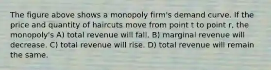 The figure above shows a monopoly firm's demand curve. If the price and quantity of haircuts move from point t to point r, the monopoly's A) total revenue will fall. B) marginal revenue will decrease. C) total revenue will rise. D) total revenue will remain the same.