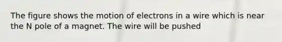 The figure shows the motion of electrons in a wire which is near the N pole of a magnet. The wire will be pushed