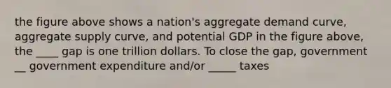 the figure above shows a nation's <a href='https://www.questionai.com/knowledge/kSskzAHMj5-aggregate-demand-curve' class='anchor-knowledge'>aggregate demand curve</a>, <a href='https://www.questionai.com/knowledge/kK7y3IXTvk-aggregate-supply' class='anchor-knowledge'>aggregate supply</a> curve, and potential GDP in the figure above, the ____ gap is one trillion dollars. To close the gap, government __ government expenditure and/or _____ taxes