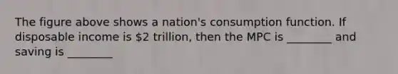 The figure above shows a nation's consumption function. If disposable income is 2 trillion, then the MPC is ________ and saving is ________