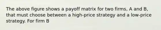 The above figure shows a payoff matrix for two firms, A and B, that must choose between a high-price strategy and a low-price strategy. For firm B