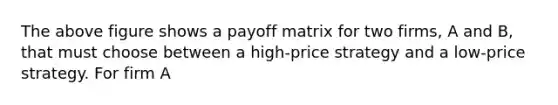 The above figure shows a payoff matrix for two firms, A and B, that must choose between a high-price strategy and a low-price strategy. For firm A