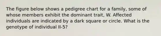 The figure below shows a pedigree chart for a family, some of whose members exhibit the dominant trait, W. Affected individuals are indicated by a dark square or circle. What is the genotype of individual II-5?