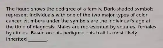 The figure shows the pedigree of a family. Dark-shaded symbols represent individuals with one of the two major types of colon cancer. Numbers under the symbols are the individual's age at the time of diagnosis. Males are represented by squares, females by circles. Based on this pedigree, this trait is most likely inherited ________.
