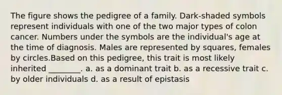 The figure shows the pedigree of a family. Dark-shaded symbols represent individuals with one of the two major types of colon cancer. Numbers under the symbols are the individual's age at the time of diagnosis. Males are represented by squares, females by circles.Based on this pedigree, this trait is most likely inherited ________. a. as a dominant trait b. as a recessive trait c. by older individuals d. as a result of epistasis