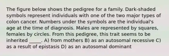 The figure below shows the pedigree for a family. Dark-shaded symbols represent individuals with one of the two major types of colon cancer. Numbers under the symbols are the individual's age at the time of diagnosis. Males are represented by squares, females by circles. From this pedigree, this trait seems to be inherited _____. A) from mothers B) as an autosomal recessive C) as a result of epistasis D) as an autosomal dominant