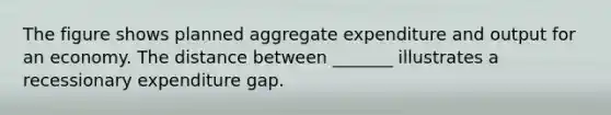 The figure shows planned aggregate expenditure and output for an economy. The distance between _______ illustrates a recessionary expenditure gap.