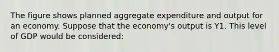 The figure shows planned aggregate expenditure and output for an economy. Suppose that the economy's output is Y1. This level of GDP would be considered: