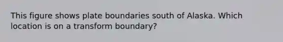 This figure shows plate boundaries south of Alaska. Which location is on a transform boundary?