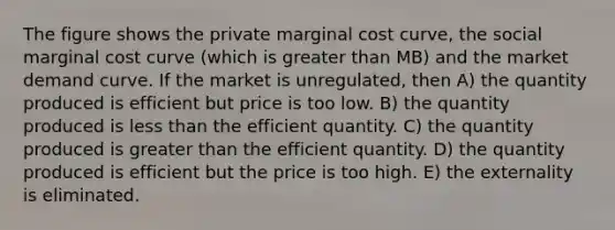 The figure shows the private marginal cost curve, the social marginal cost curve (which is greater than MB) and the market demand curve. If the market is unregulated, then A) the quantity produced is efficient but price is too low. B) the quantity produced is less than the efficient quantity. C) the quantity produced is greater than the efficient quantity. D) the quantity produced is efficient but the price is too high. E) the externality is eliminated.