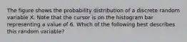 The figure shows the probability distribution of a discrete random variable X. Note that the cursor is on the histogram bar representing a value of 6. Which of the following best describes this random variable?