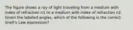 The figure shows a ray of light traveling from a medium with index of refraction n1 to a medium with index of refraction n2. Given the labeled angles, which of the following is the correct Snell's Law expression?