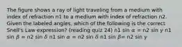 The figure shows a ray of light traveling from a medium with index of refraction n1 to a medium with index of refraction n2. Given the labeled angles, which of the following is the correct Snell's Law expression? (reading quiz 24) n1 sin 𝛼 = n2 sin 𝛾 n1 sin 𝛽 = n2 sin 𝛿 n1 sin 𝛼 = n2 sin 𝛿 n1 sin 𝛽= n2 sin 𝛾