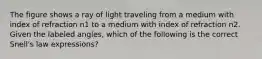 The figure shows a ray of light traveling from a medium with index of refraction n1 to a medium with index of refraction n2. Given the labeled angles, which of the following is the correct Snell's law expressions?