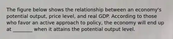 The figure below shows the relationship between an economy's potential output, price level, and real GDP. According to those who favor an active approach to policy, the economy will end up at ________ when it attains the potential output level.