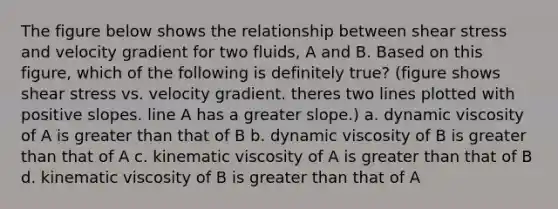 The figure below shows the relationship between shear stress and velocity gradient for two fluids, A and B. Based on this figure, which of the following is definitely true? (figure shows shear stress vs. velocity gradient. theres two lines plotted with positive slopes. line A has a greater slope.) a. dynamic viscosity of A is greater than that of B b. dynamic viscosity of B is greater than that of A c. kinematic viscosity of A is greater than that of B d. kinematic viscosity of B is greater than that of A