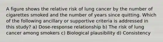 A figure shows the relative risk of lung cancer by the number of cigarettes smoked and the number of years since quitting. Which of the following ancillary or supportive criteria is addressed in this study? a) Dose-response relationship b) The risk of lung cancer among smokers c) Biological plausibility d) Consistency