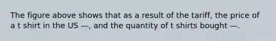 The figure above shows that as a result of the tariff, the price of a t shirt in the US —, and the quantity of t shirts bought —.